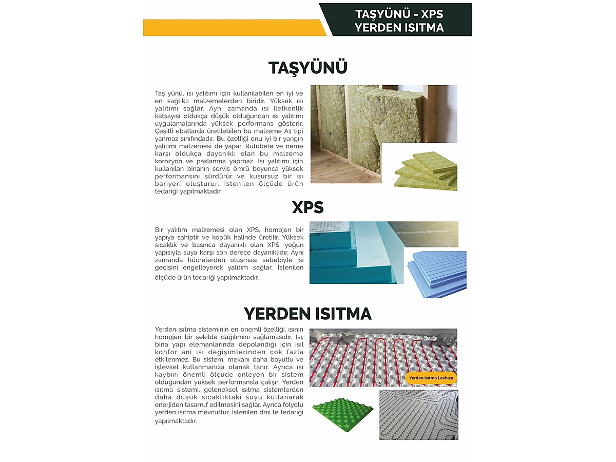 Malatya Yalıtım — EPS Isı Yalıtım Levhası Üretimi
